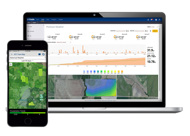 Ag Premium Weather