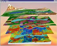 Vertical Mapper