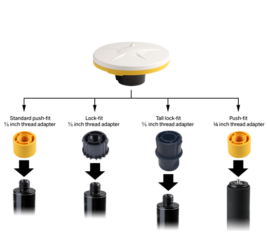 Accessoires de montage pour antenne Catalyst DA1